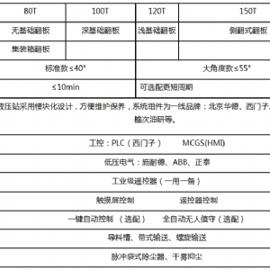 深基礎款液壓翻板